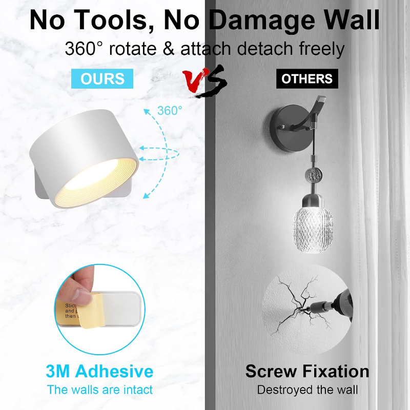 1+1 GRATIS | Rotierbare kabellose LED-Wandleuchte – Flexible, tragbare Beleuchtungslösung Mivoza Deutschland