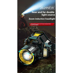 LED-Stirnlampe mit Zoom-Fokus – USB-C aufladbar