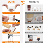 Möbelbein-Schoner mit Filzpads – Verhindert Bodenkratzer