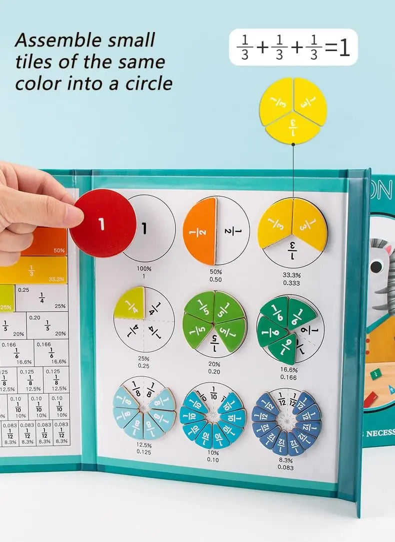 Magnetische Bruchlern-Kacheln — Interaktives Mathe-Set für Kinder Mivoza Deutschland