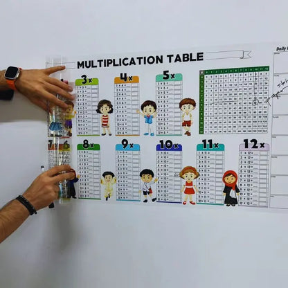 Abwischbare Multiplikationstabelle – Bunter Lernposter für Kinder Mivoza Deutschland