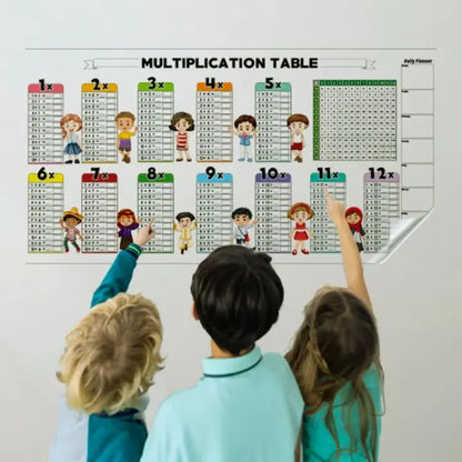 Abwischbare Multiplikationstabelle – Bunter Lernposter für Kinder Mivoza Deutschland