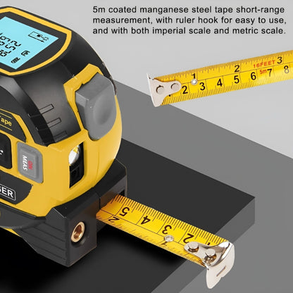 TripleMeasure™ Mit Vertrauen messen, dreifache Präzision!