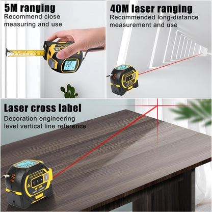 TripleMeasure™ Mit Vertrauen messen, dreifache Präzision!