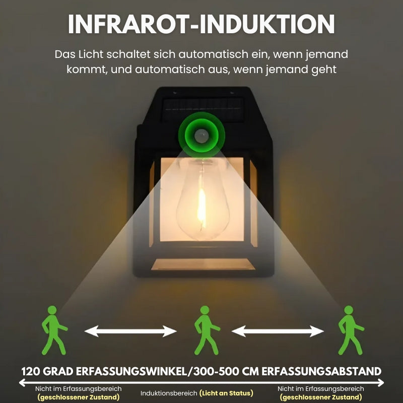Helle Solar-Wandleuchte, 3 Modi, wasserdicht, Gartenleuchte