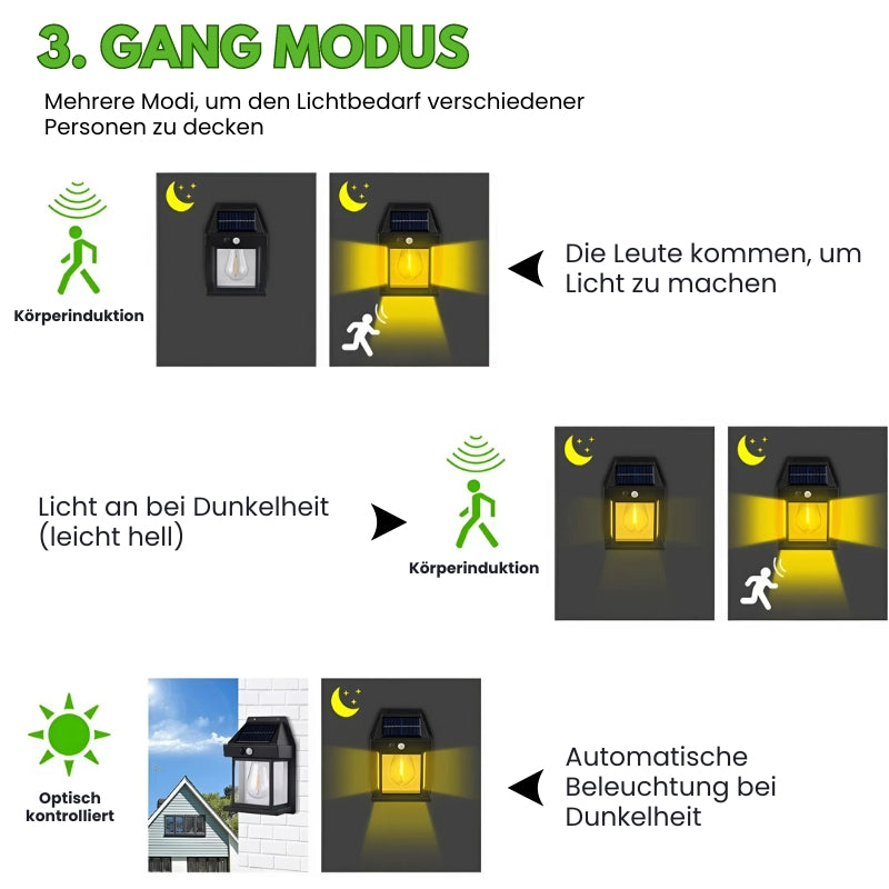 Helle Solar-Wandleuchte, 3 Modi, wasserdicht, Gartenleuchte