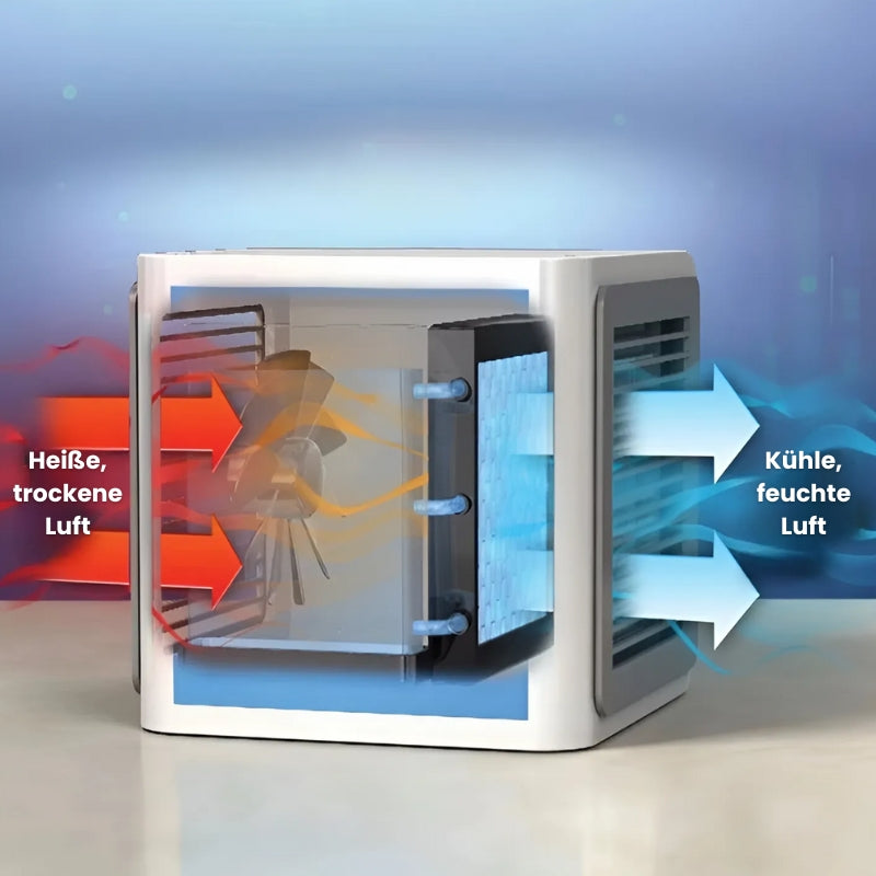 Kompakter USB Mini-Klimaanlagen-Kühlventilator