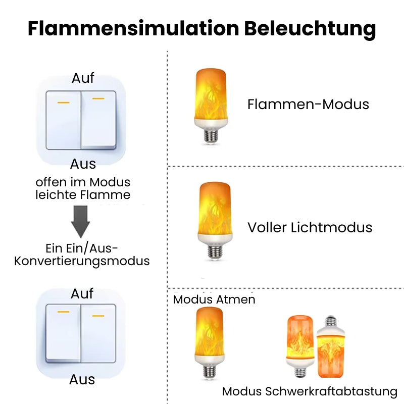 Flackernde LED-Flamme für echte Feueremulation