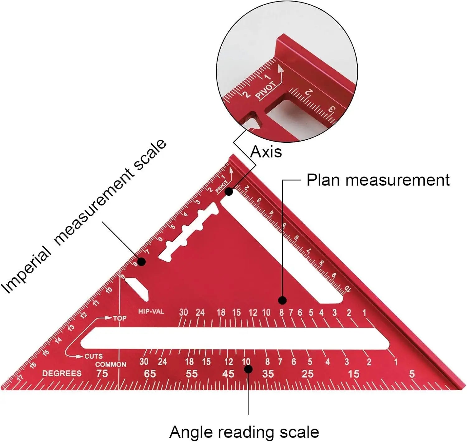 Aluminium Dreieck-Winkelmesser – Präzises Messen für schnelle Ergebnisse Mivoza Deutschland