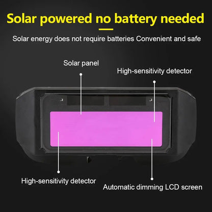 Autoverdunkelnde Schweißergläser — Schutzbrille mit solarbetriebenem Glas Mivoza Deutschland