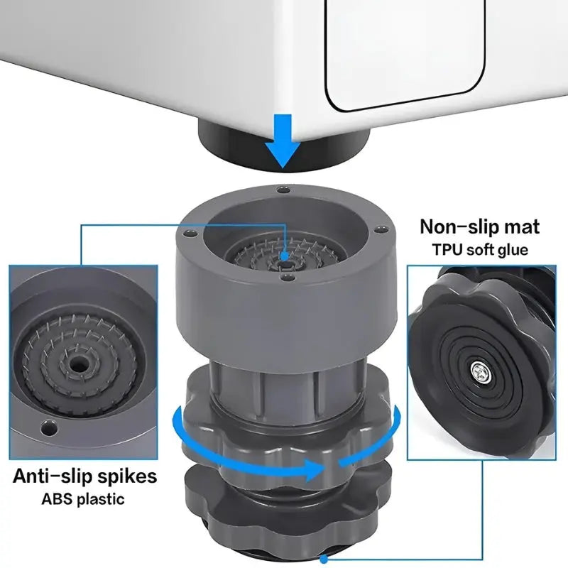 BaseHero™ | 100% müheloses Wäschewaschen! Mivoza Deutschland