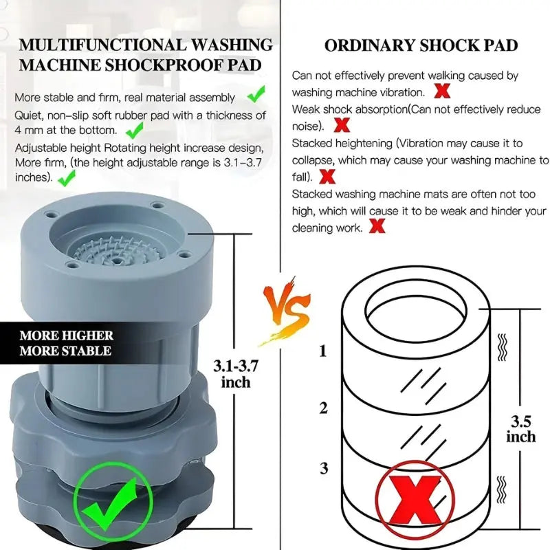 BaseHero™ | 100% müheloses Wäschewaschen! Mivoza Deutschland