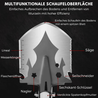 Multifunktionales Überlebenswerkzeug-Set