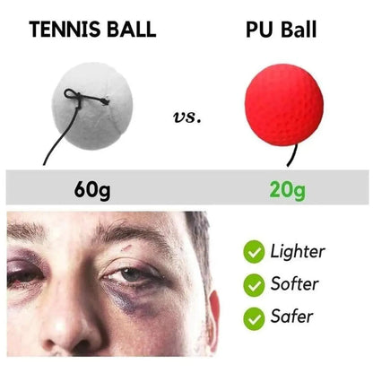 Boxtraining Stirnband mit Reflexball für mehr Reaktionskraft Mivoza Deutschland