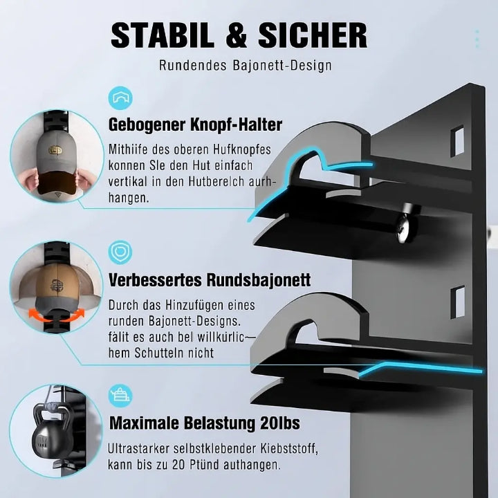 Cap-Organizer für die Wand – 10 Caps griffbereit, keine verknickten Schirme mehr