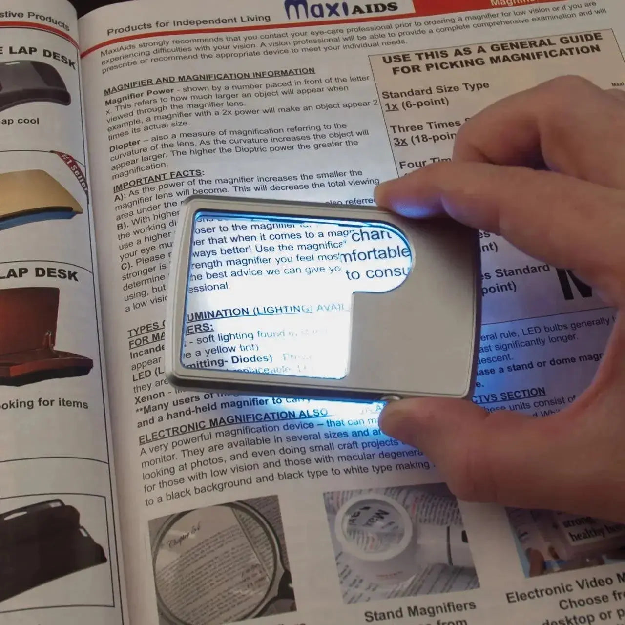 Doppellinsen-Lupe mit LED-Beleuchtung – Kompakt und Taschenfreundlich Mivoza Deutschland