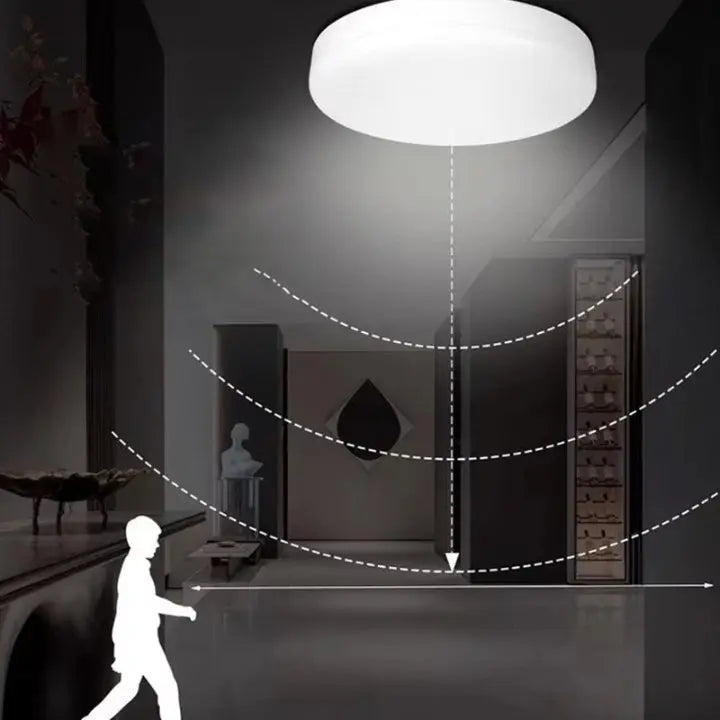 E27 Lampenfassung mit Bewegungssensor (Set aus 3 Stück) Mivoza Deutschland
