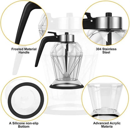 Eleganter ÖL- & Sirupspender aus Glas – Für sauberes Ausgießen mit Stil Mivoza Deutschland