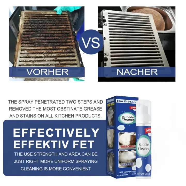 Fettlöser-Spray mit Soforteffekt – Entfernt eingebranntes Fett in Sekunden Mivoza Deutschland