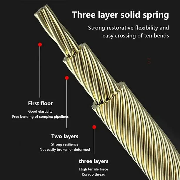 Flexibler Zugdraht für Elektro- und Netzkabel Mivoza Deutschland