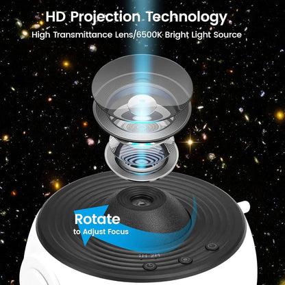 Galaktischer Projektor — Erlebe den Zauber des Universums hautnah Mivoza Deutschland