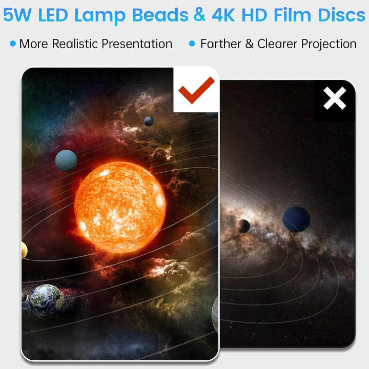 Galaktischer Projektor — Erlebe den Zauber des Universums hautnah Mivoza Deutschland