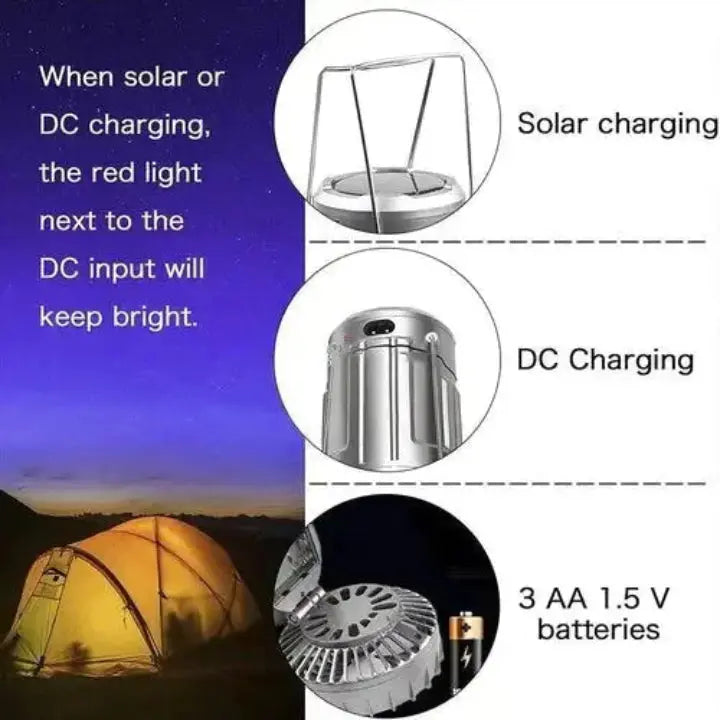 Geniale Campinglampe  — Mit Lüfter, Taschenlampe & Powerbank Mivoza Deutschland