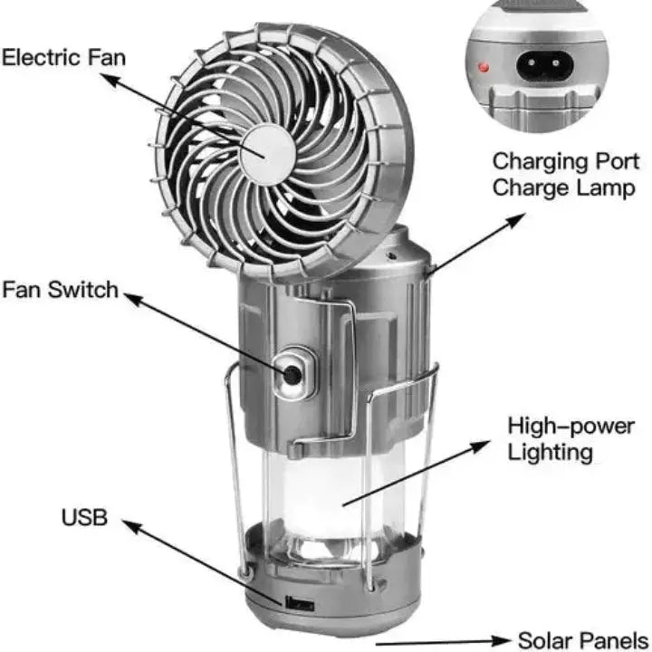 Geniale Campinglampe  — Mit Lüfter, Taschenlampe & Powerbank Mivoza Deutschland