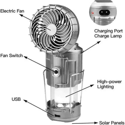 Geniale Campinglampe  — Mit Lüfter, Taschenlampe & Powerbank Mivoza Deutschland