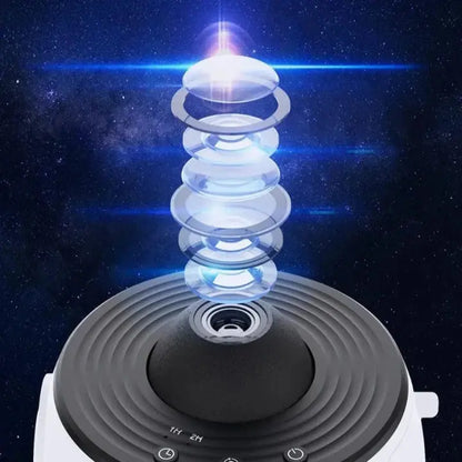 Himmlischer Universum-Projektor Mivoza Deutschland