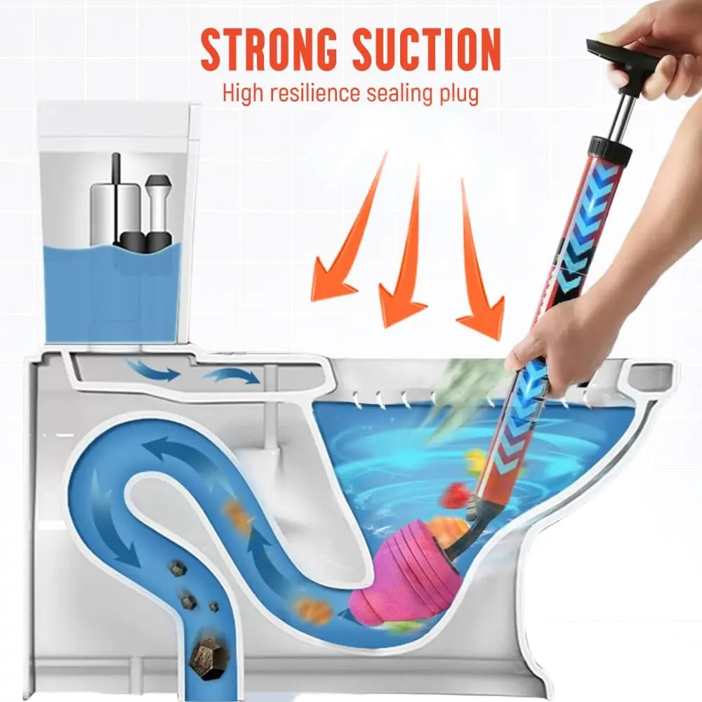 Hochdruck-Abflussreiniger für Toilettenverstopfungen Mivoza Deutschland