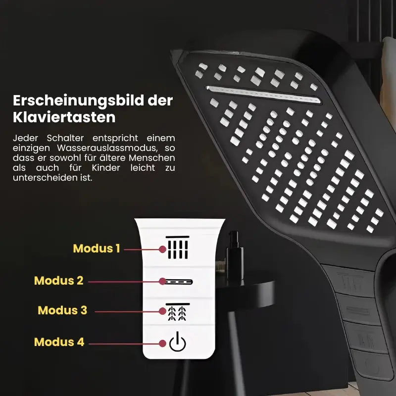 Hochdruck-Duschkopf mit 7 Modi und Stopptaste Mivoza Deutschland