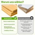 Hochmagnetisches Wandregal — Stabiler Stauraum ohne Bohren Mivoza Deutschland