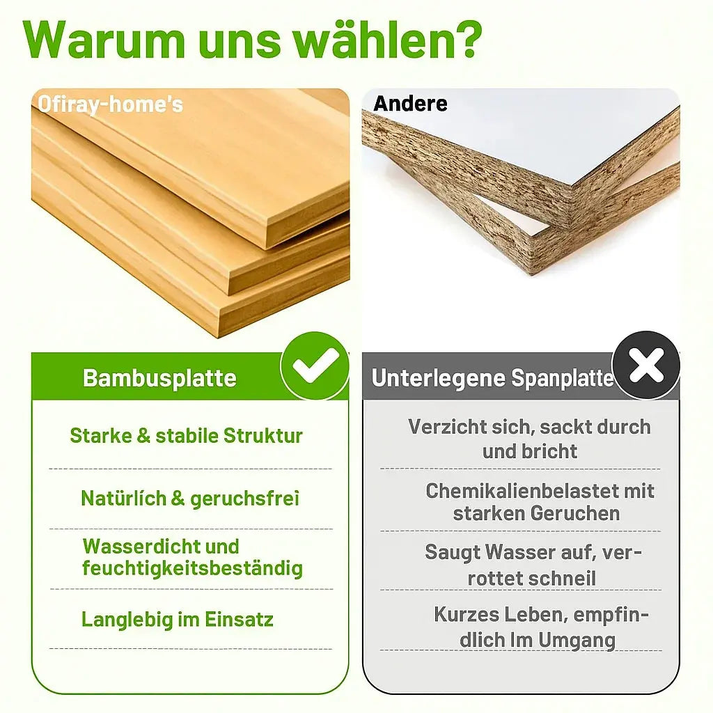 Hochmagnetisches Wandregal — Stabiler Stauraum ohne Bohren Mivoza Deutschland