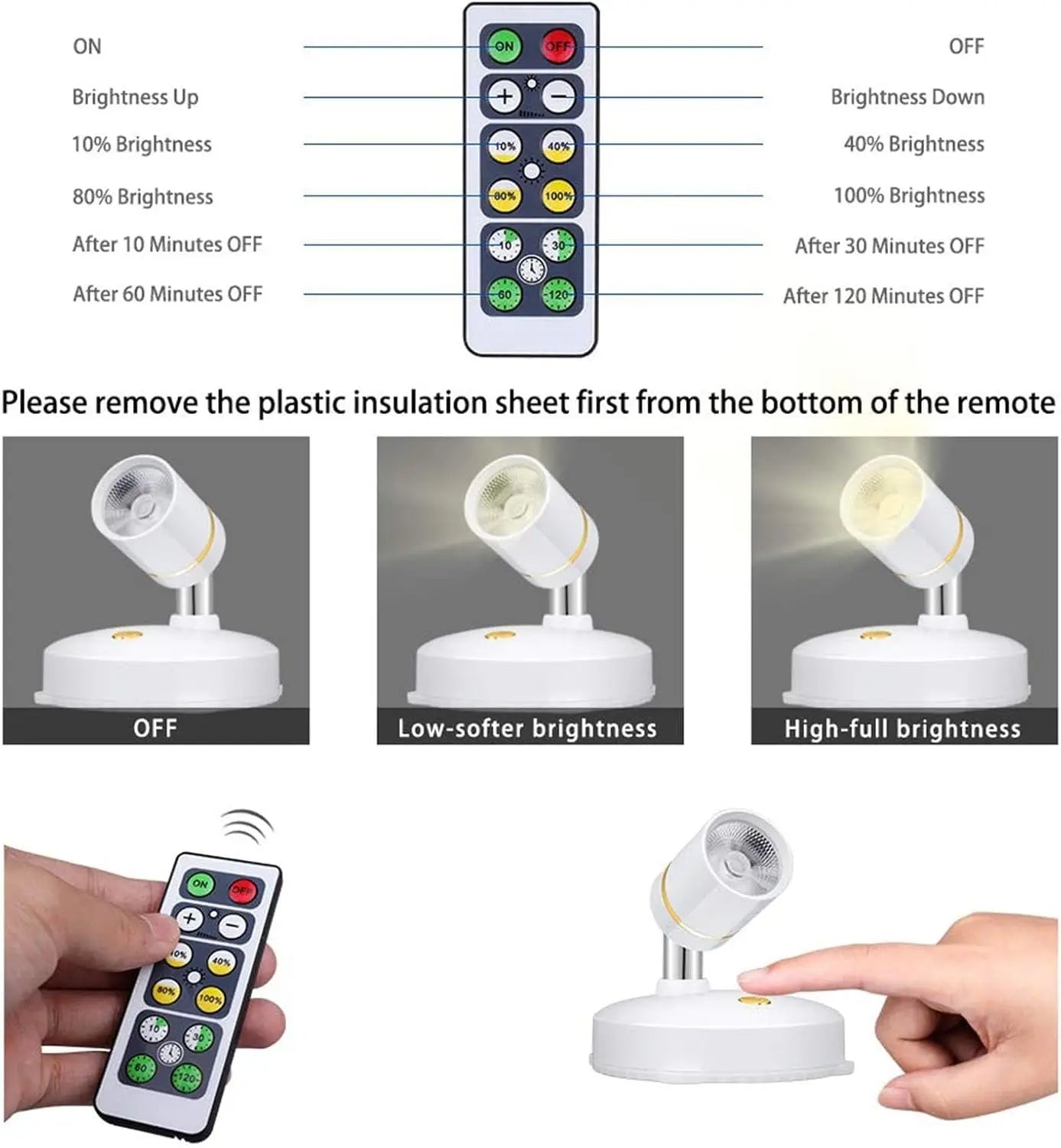 Kabellose Spotlight-Lampe – Ambiente für Pflanzen, Bilder & Wohnräume Mivoza Deutschland