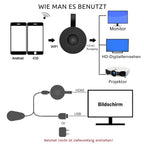 Kabelloser HD-Mirror-Adapter Mivoza Deutschland