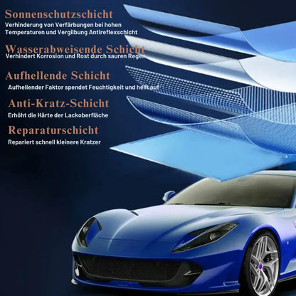 Keramik-Sprühversiegelung für dauerhaften Lackschutz Mivoza Deutschland