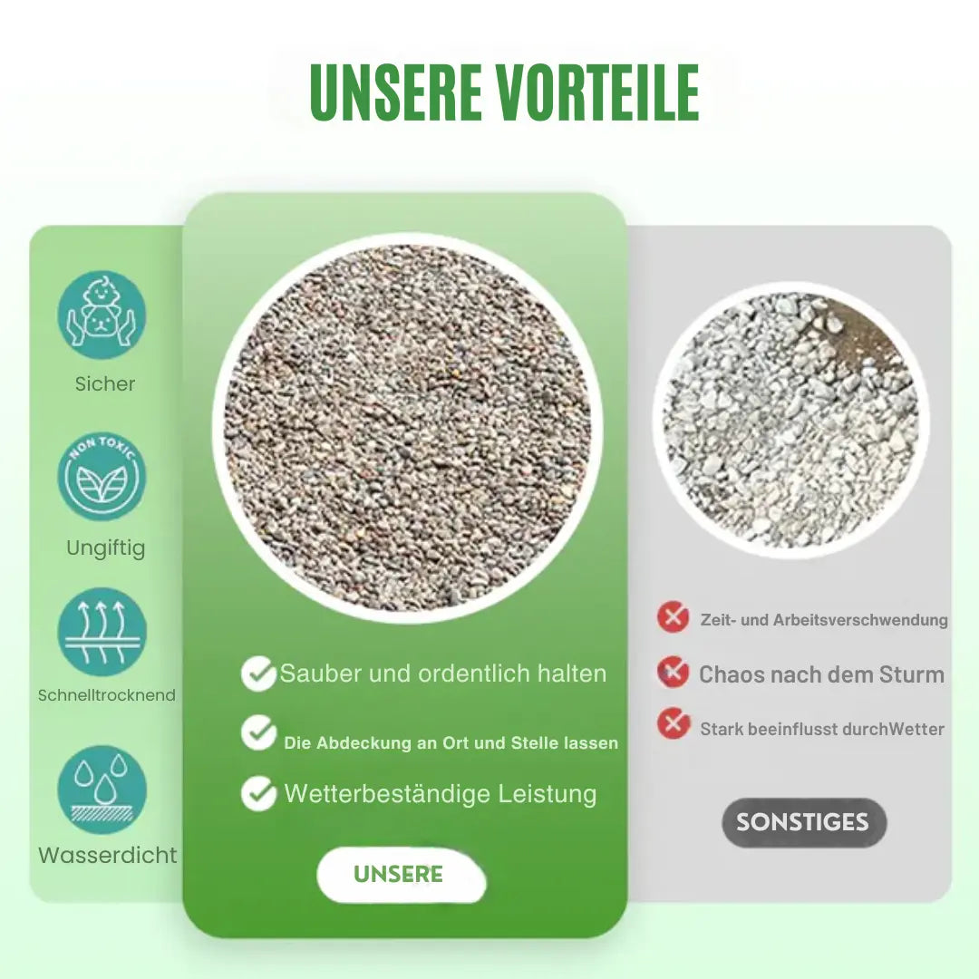 Landschaftskleber — Schnell trocknender, wetterfester Fixativ Mivoza Deutschland