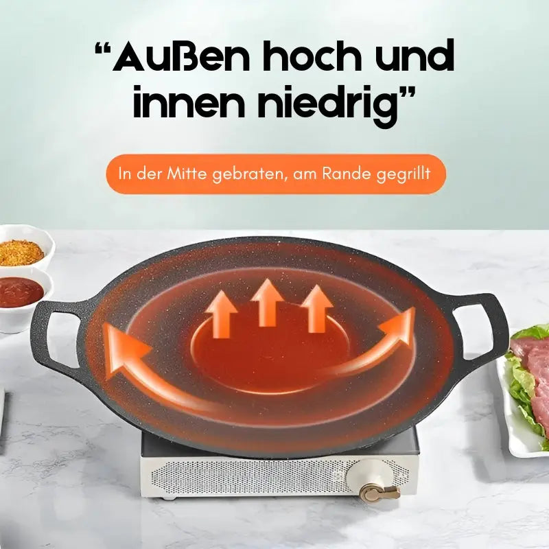 Langlebige koreanische Antihaft-Grillpfanne Mivoza Deutschland
