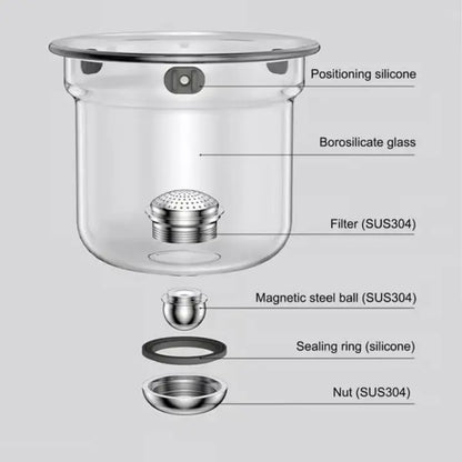 Magnetische Glas-Teekanne mit integriertem Tee-Ei Mivoza Deutschland