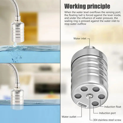 Mini-Schwimmerventil aus Edelstahl – Automatische Wasserstandskontrolle Mivoza Deutschland