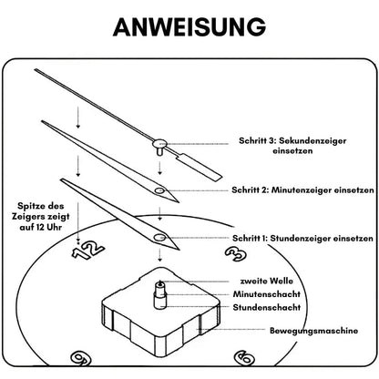 Moderne rahmenlose DIY-Wanduhr Mivoza Deutschland