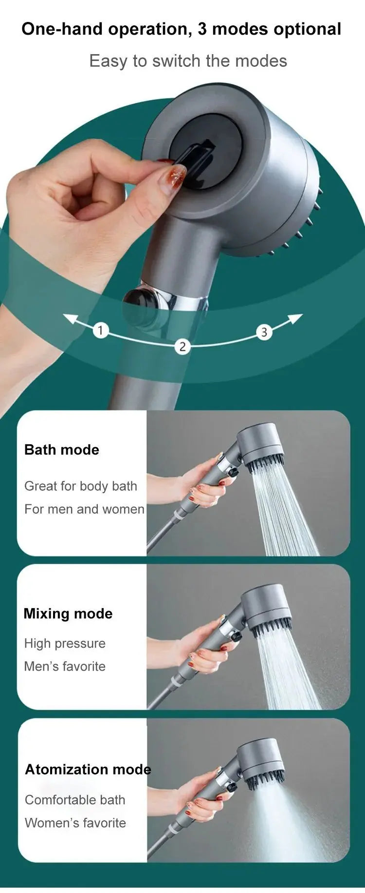 Multifunktionale Hydro-Therapie Massage-Duschkopf Mivoza Deutschland