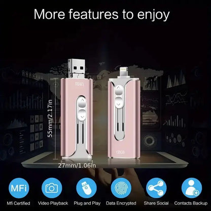 Multifunktionaler USB-Stick für iPhone, Android & PC-Backup Mivoza Deutschland