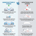 Ergonomisches Nackenstützkissen 6-Zonen – Wachen Sie Schmerzfrei Auf