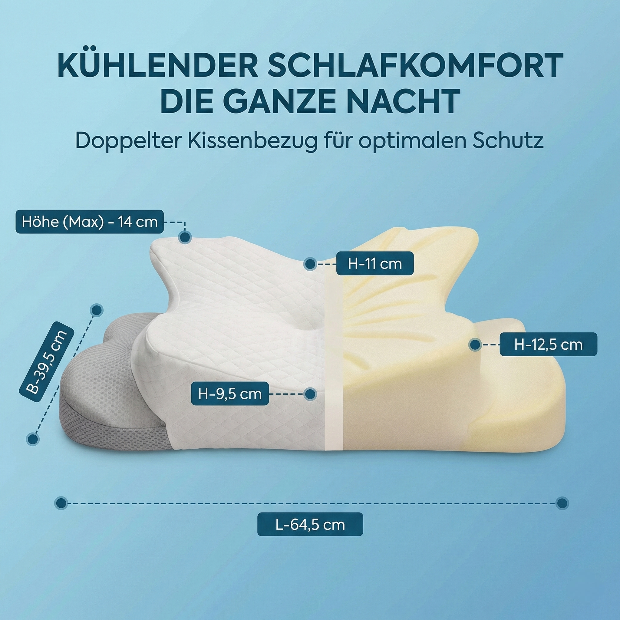 Ergonomisches Nackenstützkissen 6-Zonen – Wachen Sie Schmerzfrei Auf