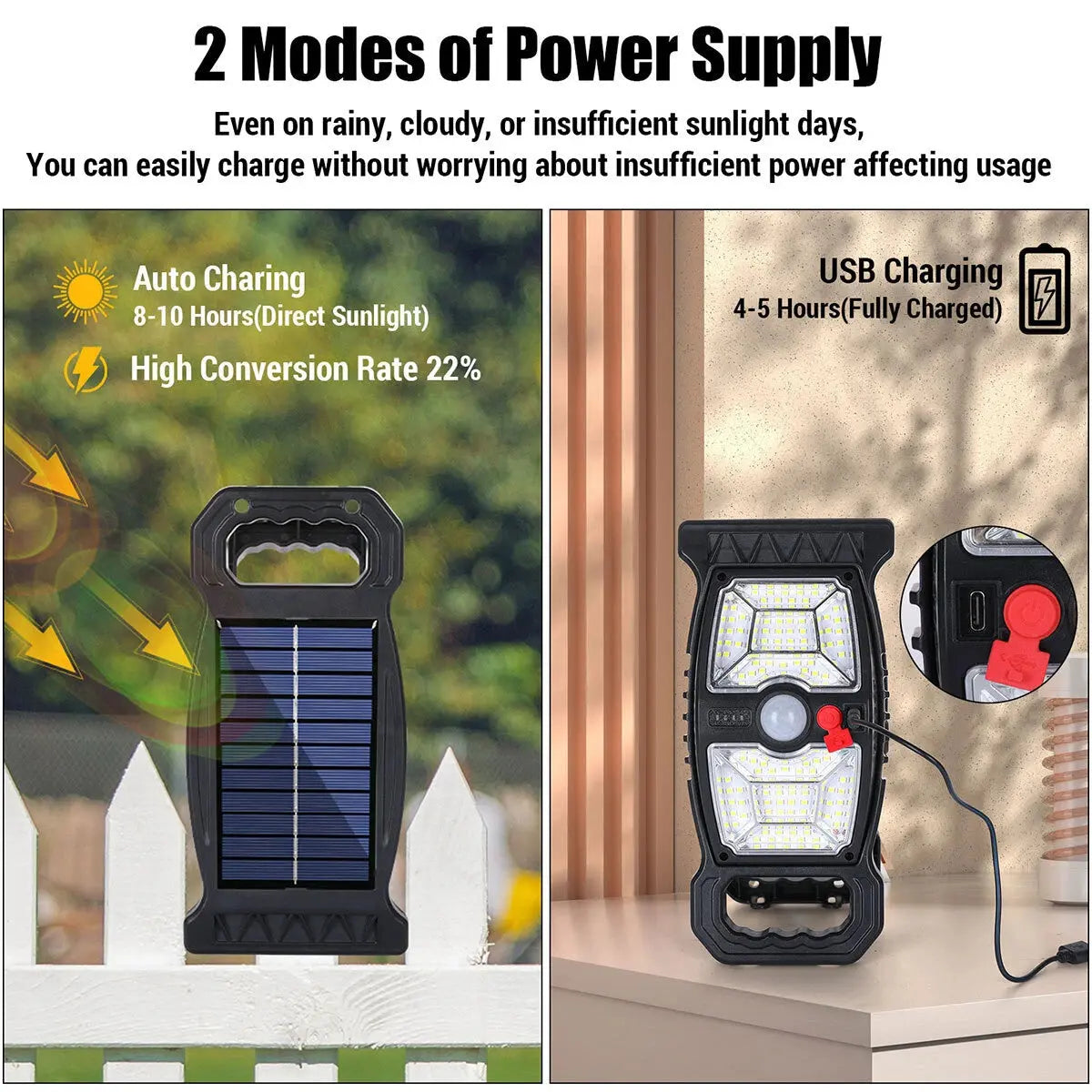 Outdoor Clip-On Solarbewegungsmelder Lichter Wasserdicht Mivoza Deutschland