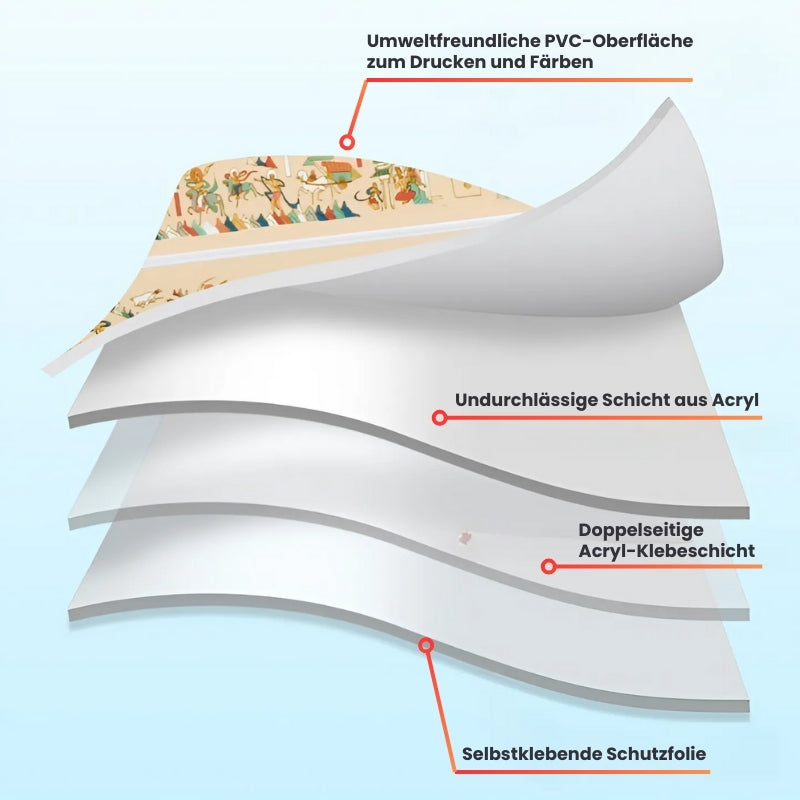 Wasserdichtes PVC-Dichtband für Küche und Bad