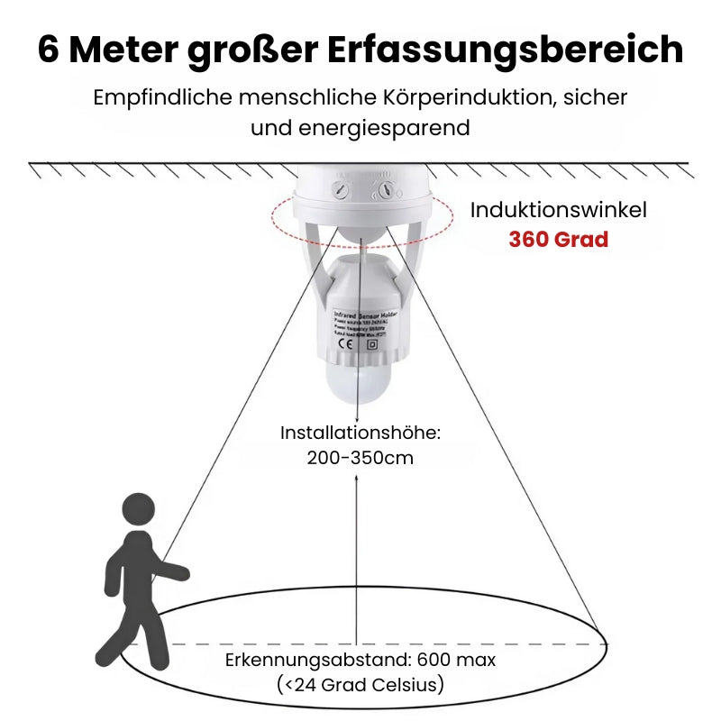 Intelligenter Bewegungssensor mit einstellbarer Zeit und Licht