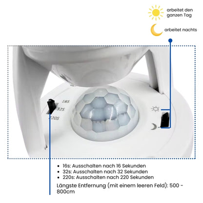 Sensor-Adapter mit Bewegungserkennung